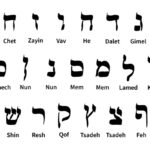 Letras Hebreas y su Significado Espiritual: Descubre su Impacto Profundo