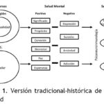 Significado espiritual del número 355: Cómo influye en tu conexión espiritual y vida cotidiana.