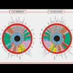 Tremor en el ojo izquierdo: su significado espiritual y cómo interpretarlo